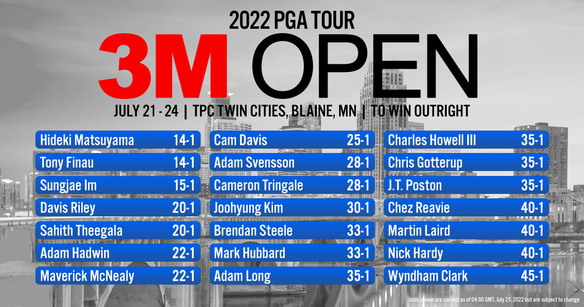 2022 PGA Tour: 3M Open