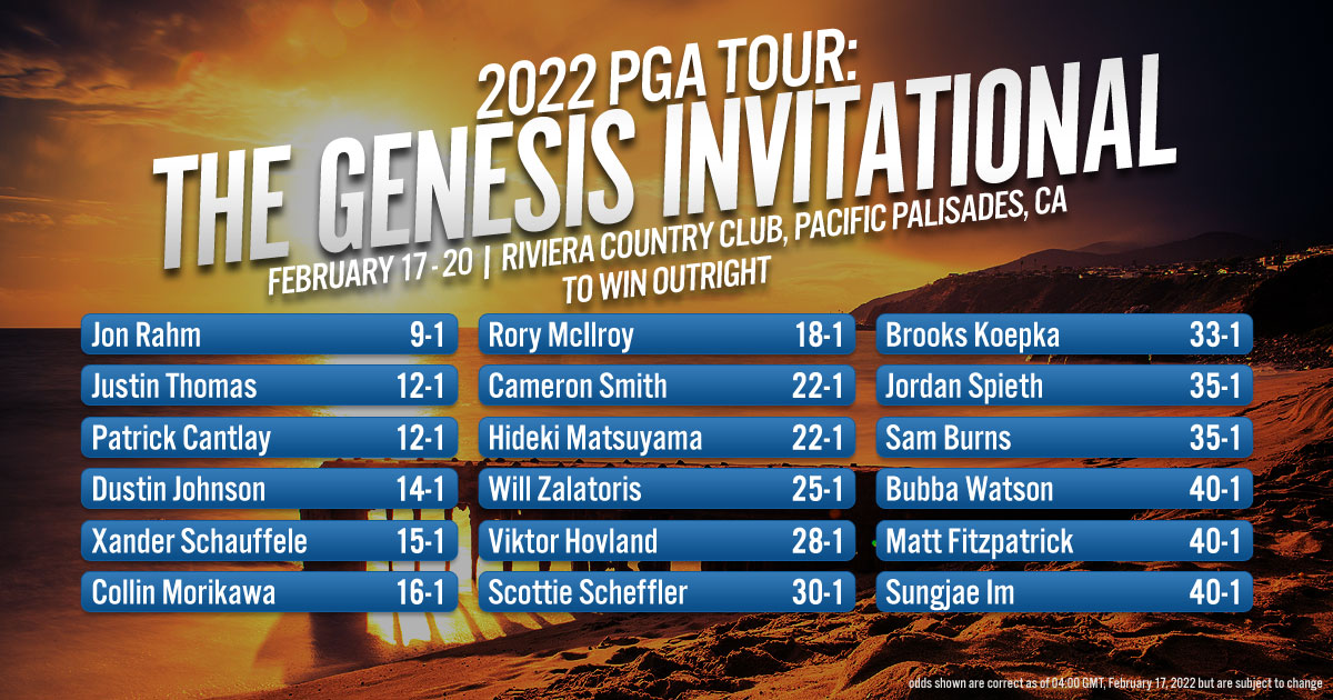 2022 PGA Tour The Genesis Invitational
